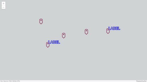 Label Esri Icon Fonts