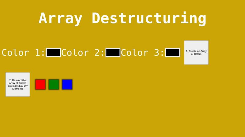 A Visual Representation of Array Destructuring