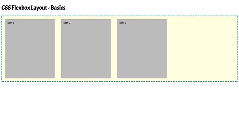 CSS Flexible Box Layout Module - Basics