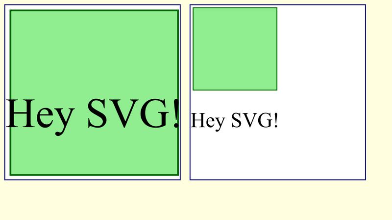 the-svg-viewbox-responsive-svg