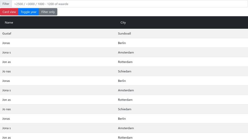List.js - Basic example