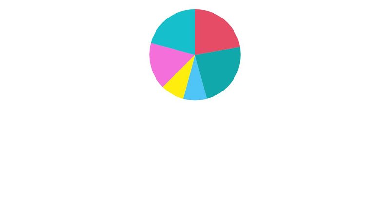 Pure HTML CSS PI Chart