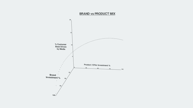 javascript-angular-9-chart-js-line-chart-with-multiple-line-by-date