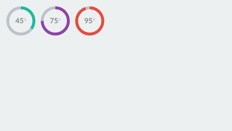 Pure CSS radial progress bar