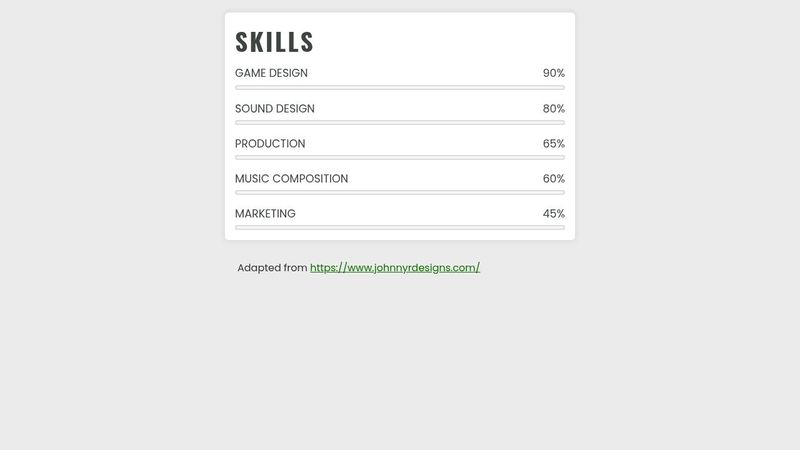 Porfolio Skills with progress bar using vanilla CSS