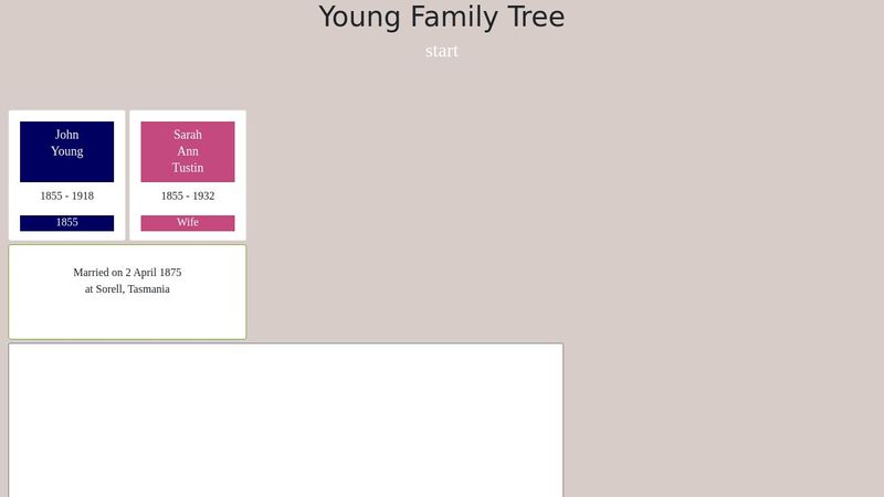 Family Tree Example