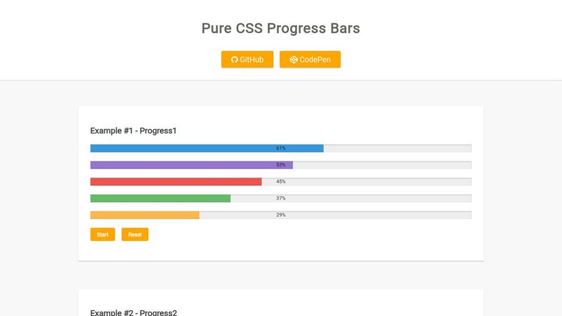 Pure CSS Progress Bars