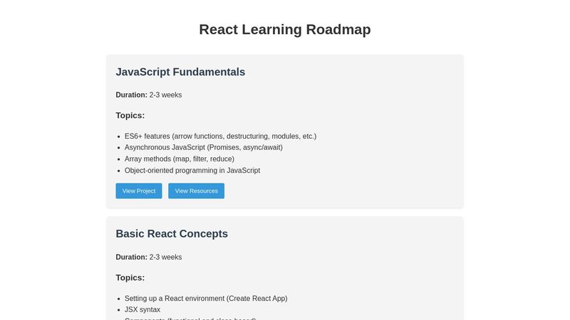 React Learning Roadmap