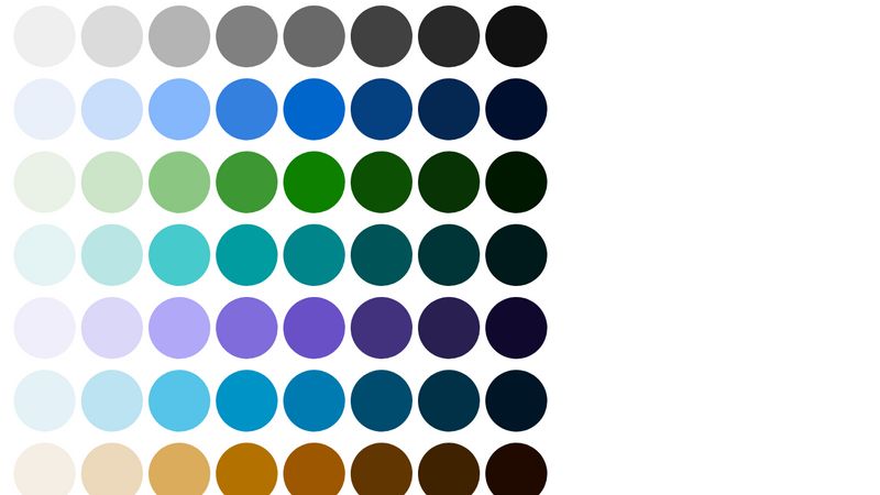 PatternFly color palette as oklch, using CSS custom property fragments