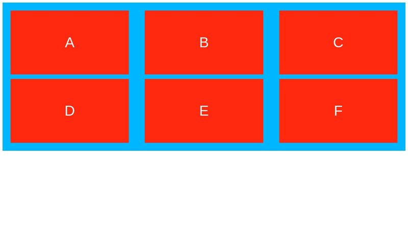 3 by 2 Grid