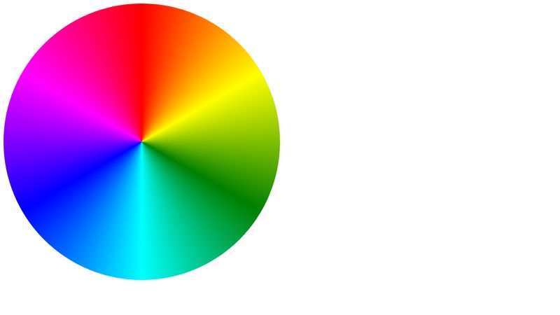 rgb-cym-color-wheel-css-only