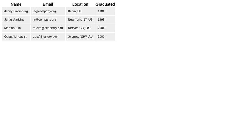 List.js example for New Table