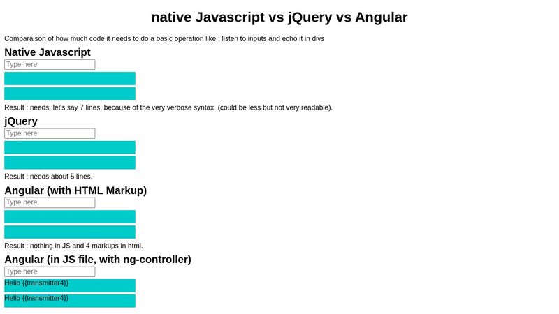 1 - JS vs jQuery vs Angular : 2 ways data binding
