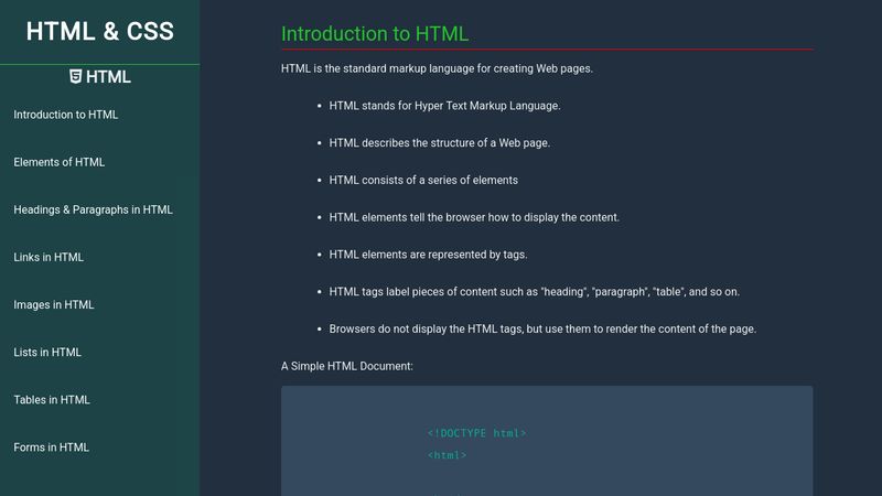 HTML & CSS Documentation with videos.