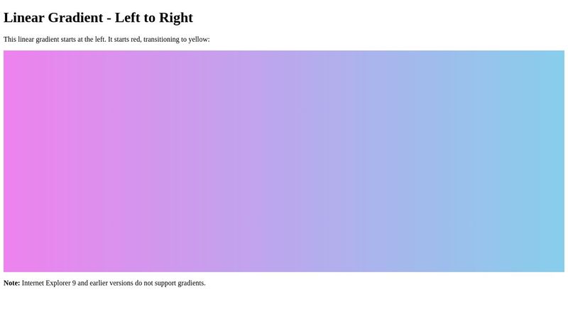 CSS Linear Gradient