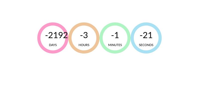 Circular Countdown Timer - HTML, CSS, Javascript