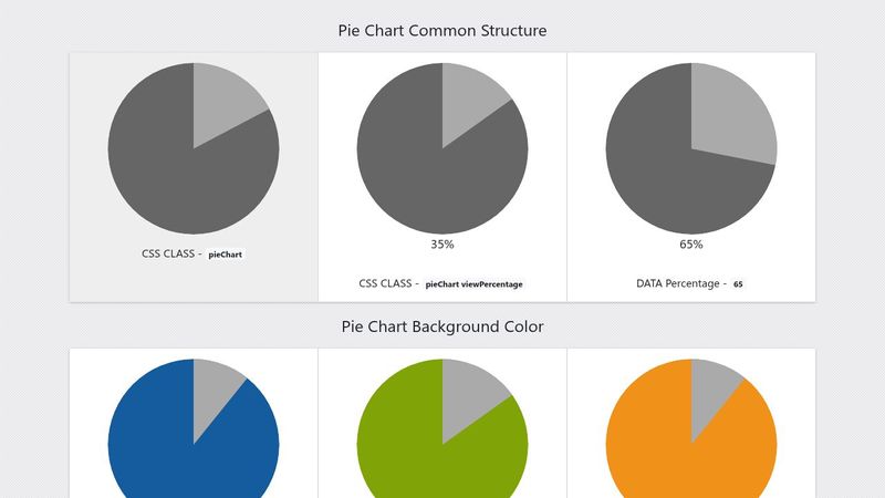 Pie Chart Using CSS