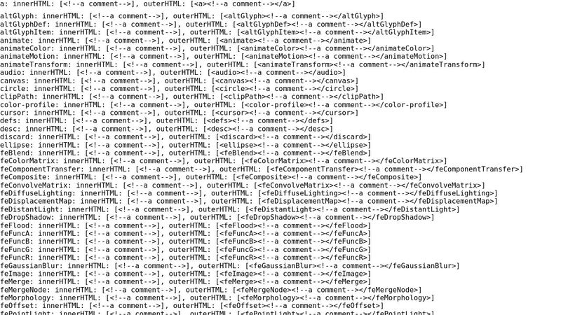 Test innerHTML & outerHTML