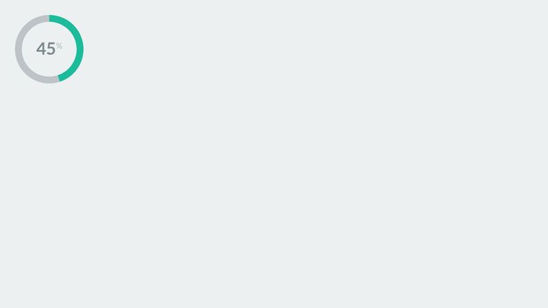 Pure CSS radial progress bar