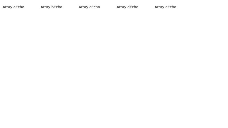 Javascript Table Row Loop 3