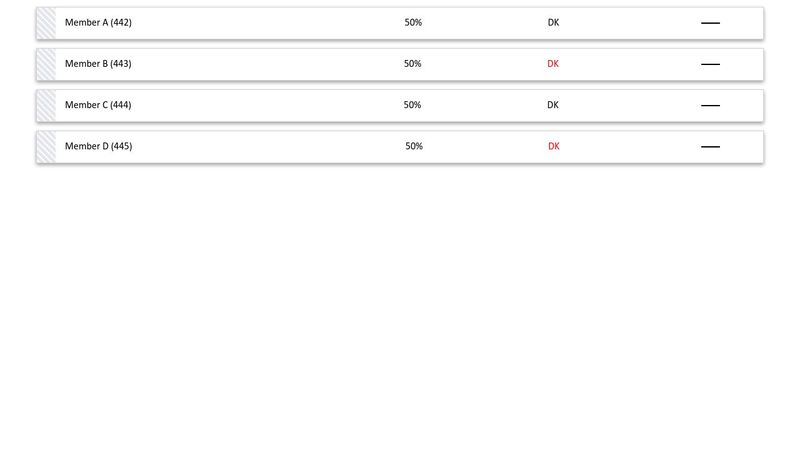Drag And Drop Table With Details Rows