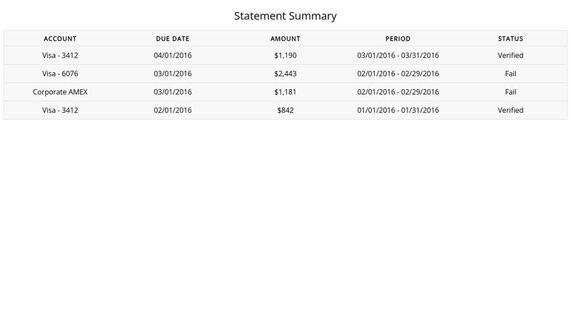 CodePen - Simple Responsive Table in CSS