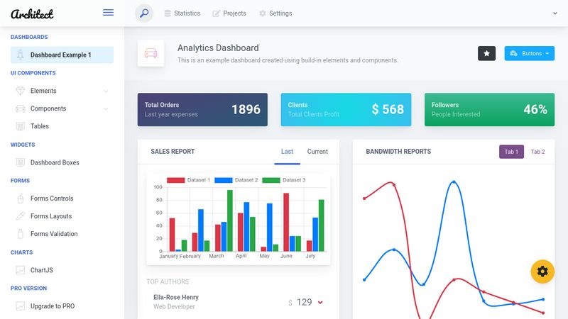 Full Free Bootstrap HTML Admin Dashboard Template