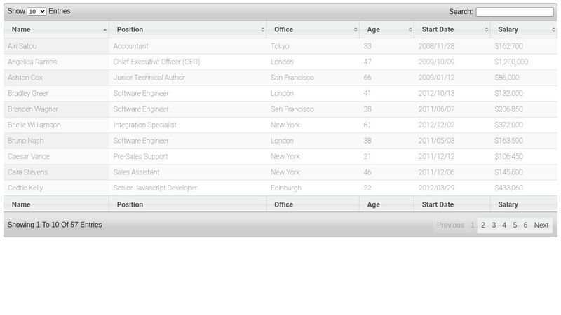 datatable example