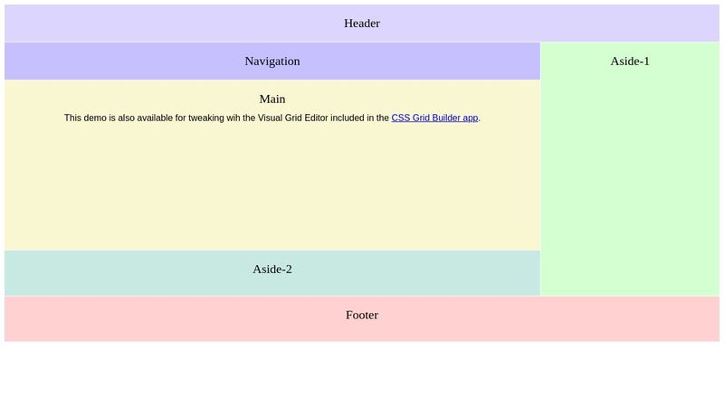 SEMANTIC GRID AREA NAMES