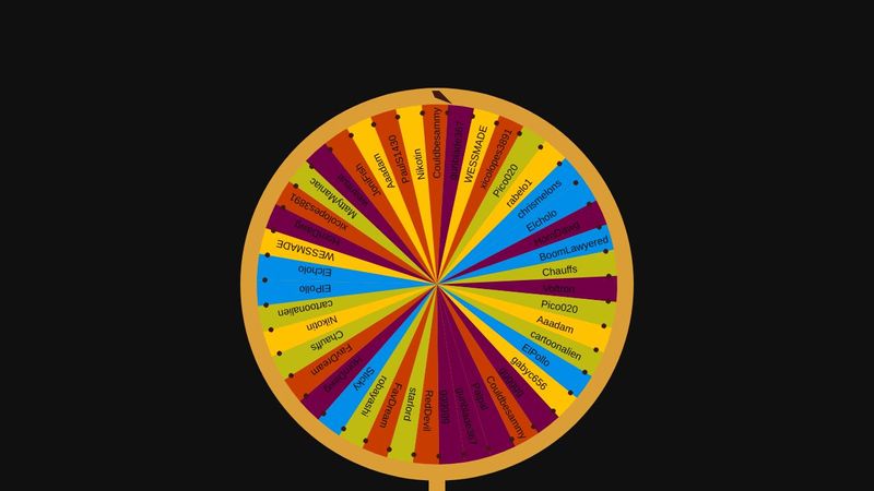 Wheel of Fortune