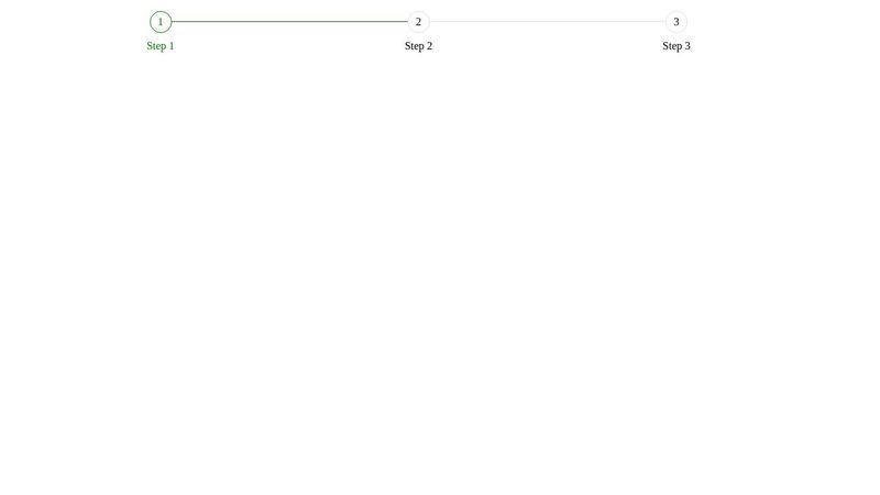 step progress bar by css