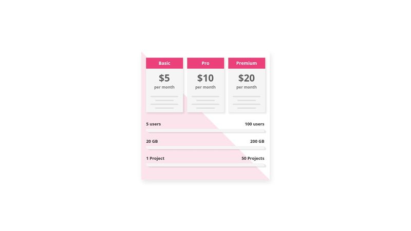 CSS Challenge: Subscription Card