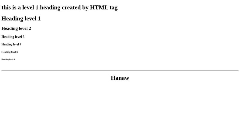 HTML getting started