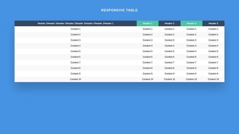Responsive Table HTML and CSS Only