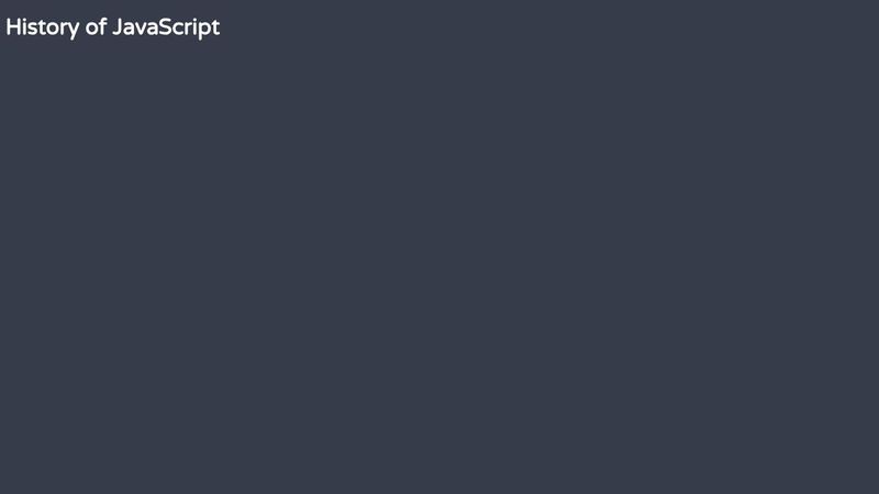 History of JavaScript