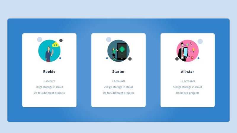 Pure CSS user cards