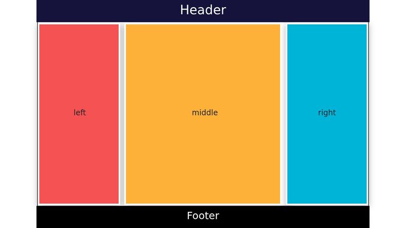 CodePen - A Pen by NisooJadhav