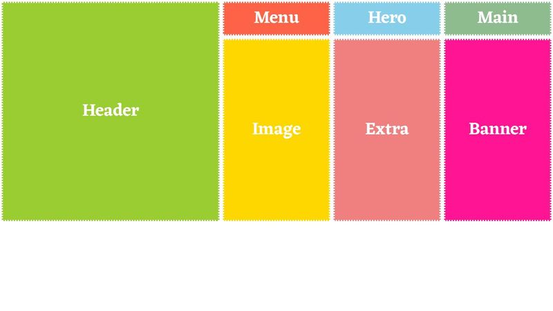 CSS Responsive Grid Layout