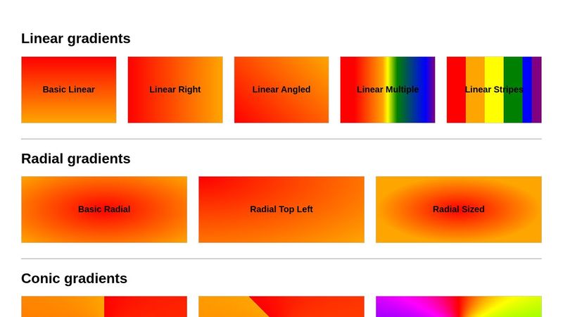 CSS Gradients