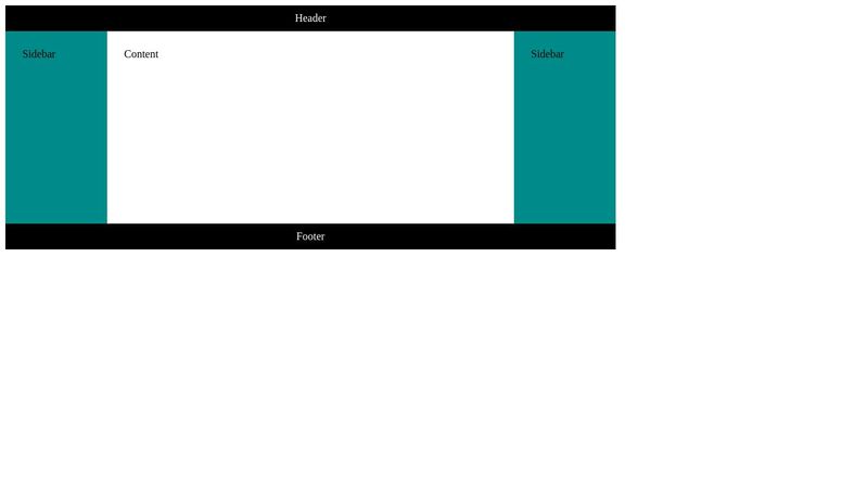 css grids