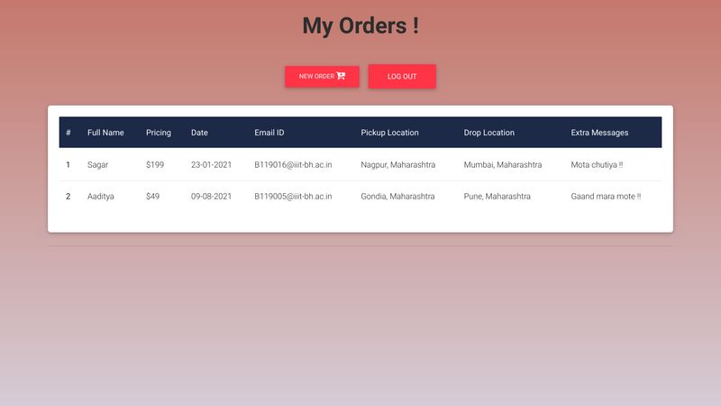 My Orders Page