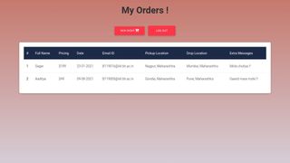 My Orders Page