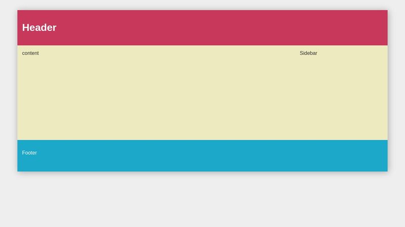 CSS Layouts with the float property