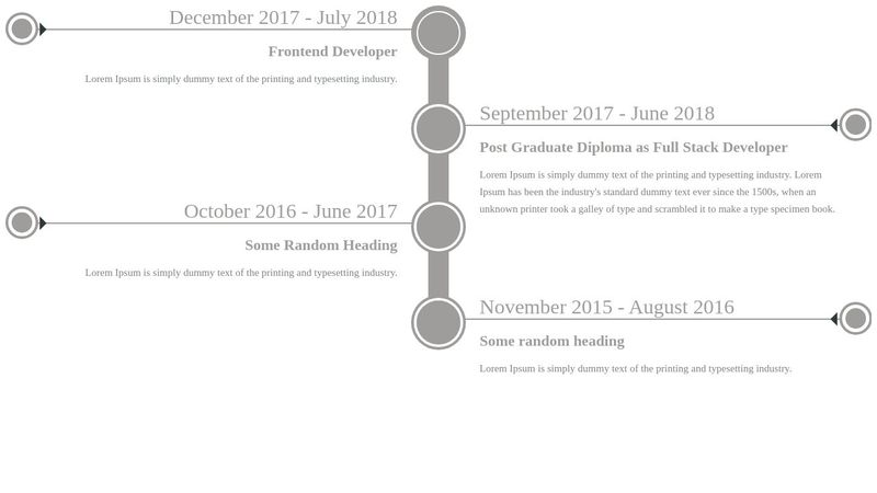 Responsive Timeline (HTML & CSS)