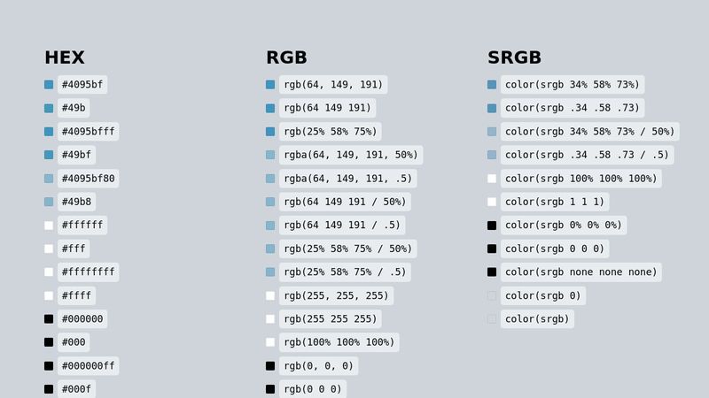 CSS Color Syntax Mega List
