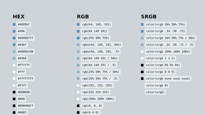 CSS Color Syntax Mega List
