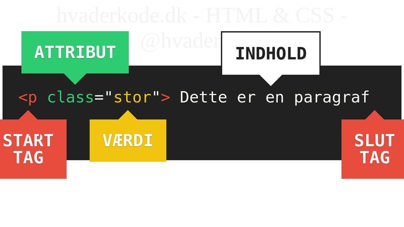 HTML Explainer