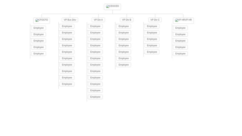CSS Org Chart/Family Tree