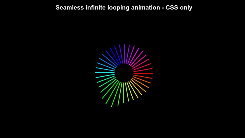 Seamless Infinite Looping Animation - CSS Only