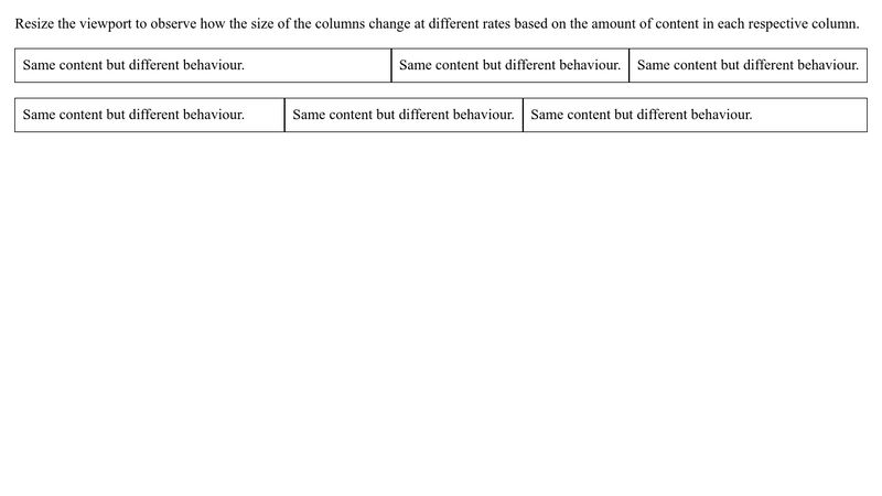 CSS Sizing: Rate Of Change With Grid